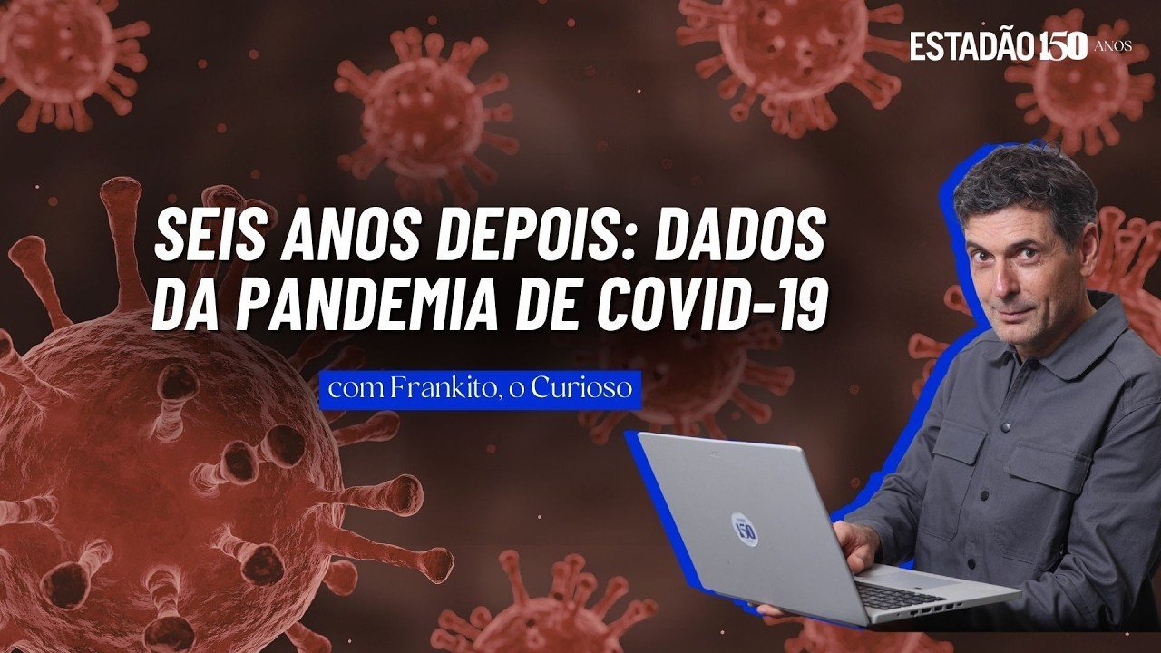 Balanço da Pandemia - parte 1