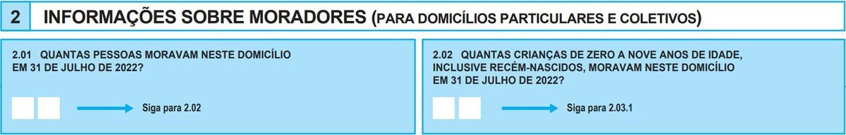 Trecho do questionário do Censo 2022 com as perguntas “Quantas pessoas moravam neste domicílio em 31 de julho de 2022?” e “Quantas crianças de zero a nove anos de idade, inclusive recém-nascidos, moravam neste domicílio em 31 de julho de 2022?”
