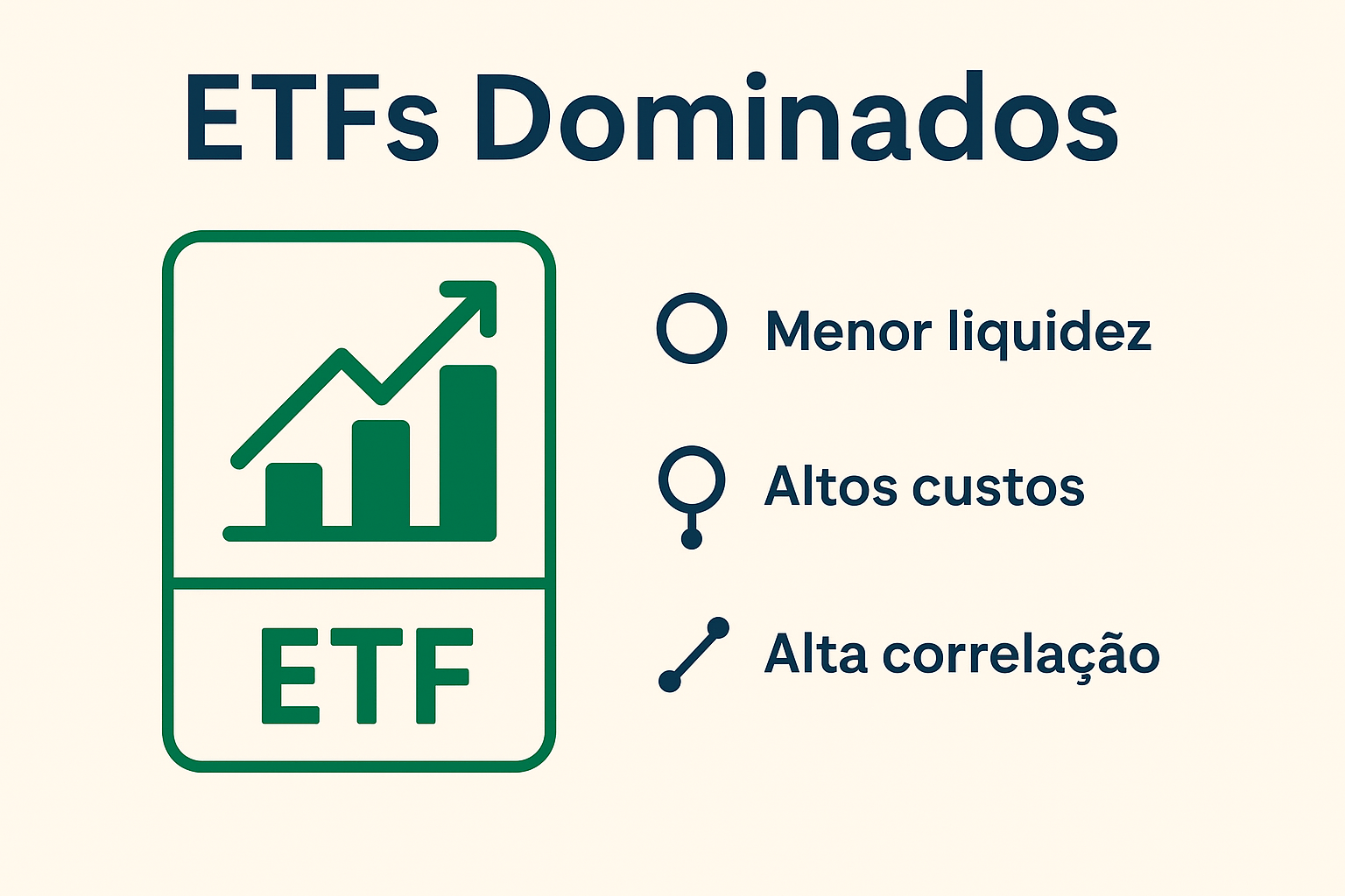 Resenha - ETFs Dominados